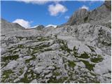 Planina Blato - Kanjavec (West peak)